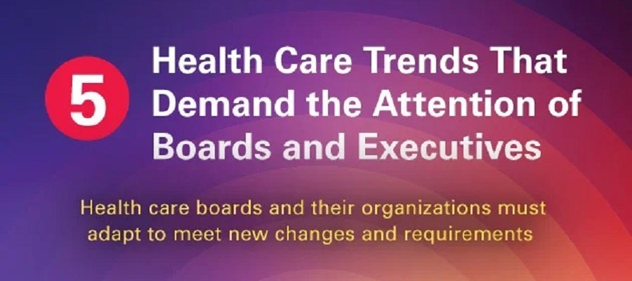 5 Health Care Trends That Demand the Attention of Boards and Executives. Health care boards and their organizations must adapt to meet new changes and requirements.
