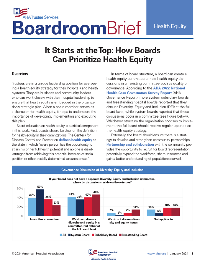 Board Brief: It Starts at the Top: How Boards Can Prioritize Health Equity page 1.
